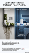 The Omni-Tee | Solid-State Condensate Protection